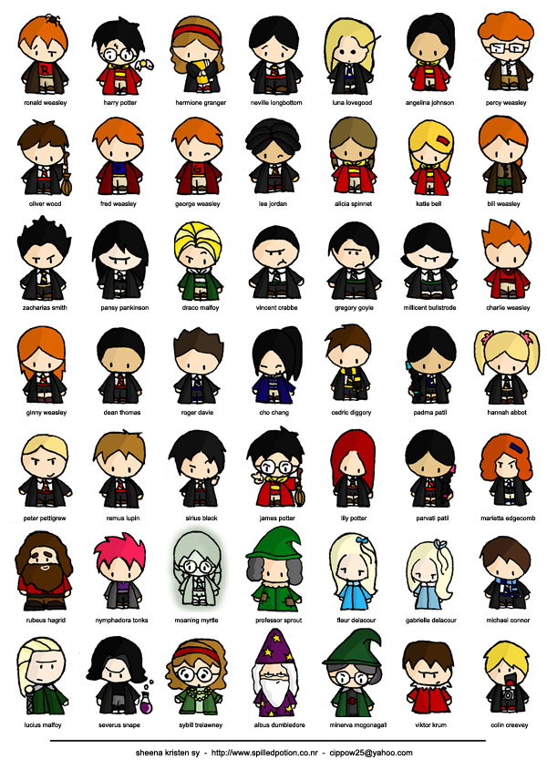 hp___the_harry_potter_project_by_cippow25.jpg